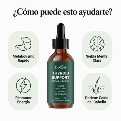Thyroid Support | El complemento natural para encender tu tiroides desde adentro