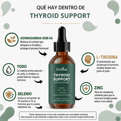 Thyroid Support — El complemento que enciende tu tiroides de forma natural